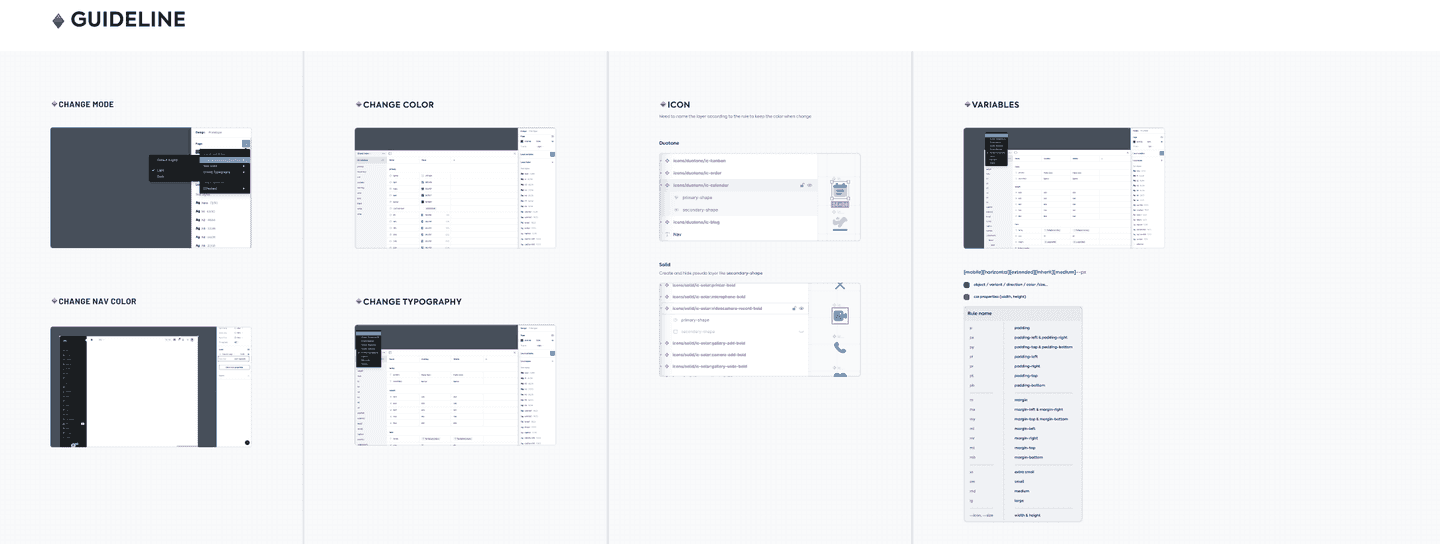The guideline page: how to change mode, navigation colour, palette and typography, plus the icon naming rule and the variables reference